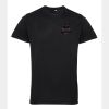 A&H Referee Training Top Thumbnail