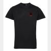 A&H Referee Training Top Thumbnail