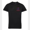 A&H Referee Training Top Thumbnail