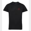 A&H Referee Training Top Thumbnail